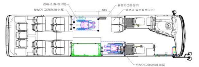 휠체어 뒤보기 자동고정장치